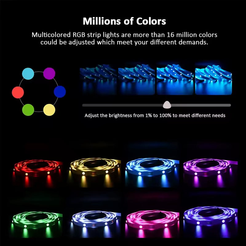 Intelligent 5V USB for TV Backlight Led Strip with 24-Key Remote Control Is the Perfect Choice for Home Party Room Decoration
